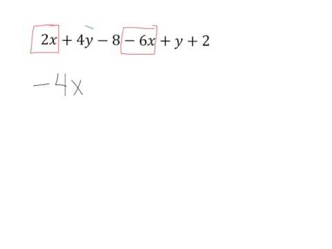 Ms. Shannon's Skills Video - Combining Like Terms