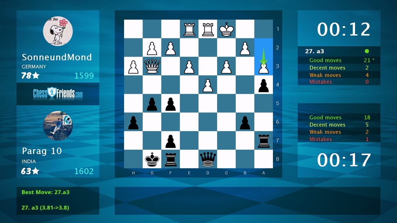 Chess Game Analysis: SonneundMond - Parag 10, 0-1 (By ChessFriends.com)