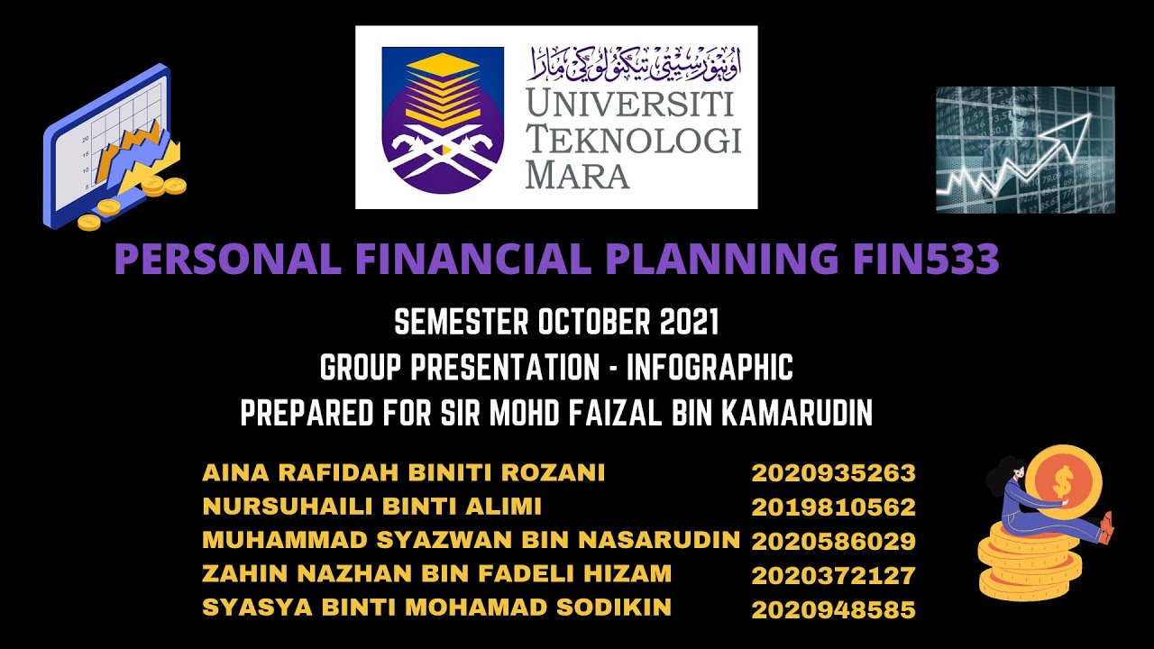 fin533 group assignment insurance planning