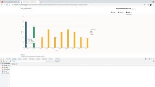 Getting Information From Chart Selection Events In Visual Builder