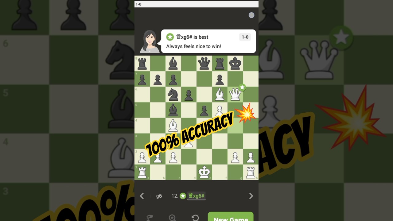 100% Accuracy 💥 Bishop's Opening: Vienna/King's Gambit Hybrid 