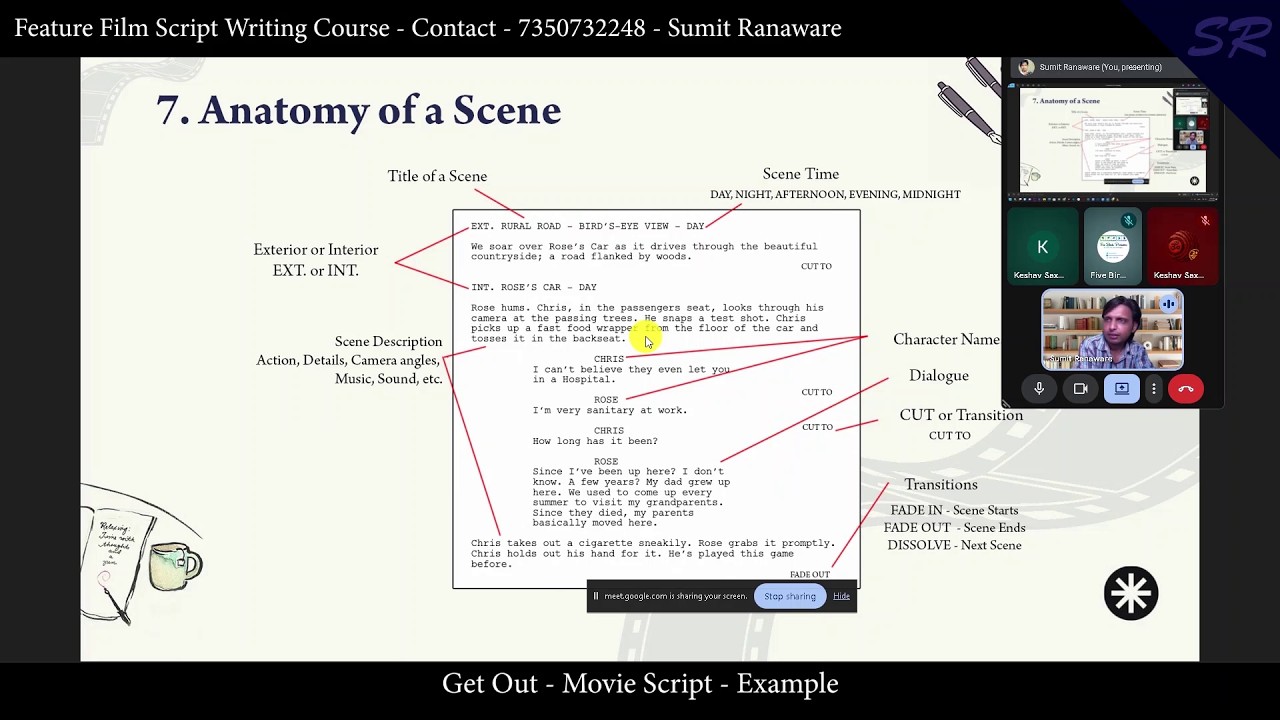 Anatomy of a Scene - Feature Film Script Writing Course - YouTube