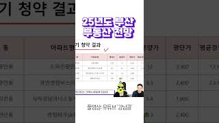 미분양 많고 청약 예정도 많은 부산