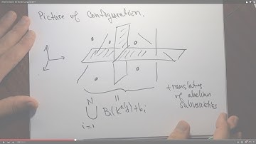 What is the Mordell-Lang problem?