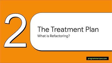 Code Smells & Refactoring Techniques Explained: Clean Code