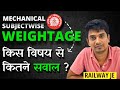 RRB JE mechanical engineering kis subject se kitne question aate hain