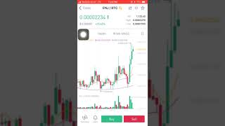How to set a price alert on Binance screenshot 5