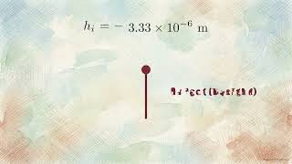 OPENSTAX, COLLEGE PHYSICS AP 2E, Sec 26 01, Physics of the Eye, pp 1228 1232