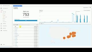 USA Traffic Generator - Organic Traffic screenshot 3