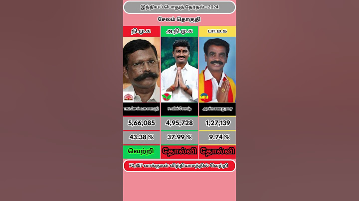 Salem Parliamentary Constituency - 2024 #2026election #tnpolitics