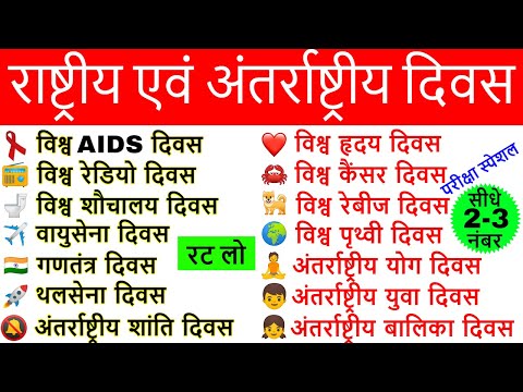 वीडियो: विश्व लेखक दिवस - 3 मार्च। छुट्टी का इतिहास और विशेषताएं