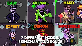 7 Different Mods In Skin,Chart and Songs | Dadbattle - Friday Night Funkin Mod Showcase (Difficulty)