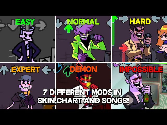 7 Different Mods In Skin,Chart and Songs | Dadbattle - Friday Night Funkin Mod Showcase (Difficulty) class=