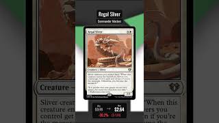 Losers of March 09, 2026 #shorts