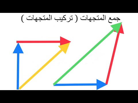 فيديو: كيفية إضافة متجهين