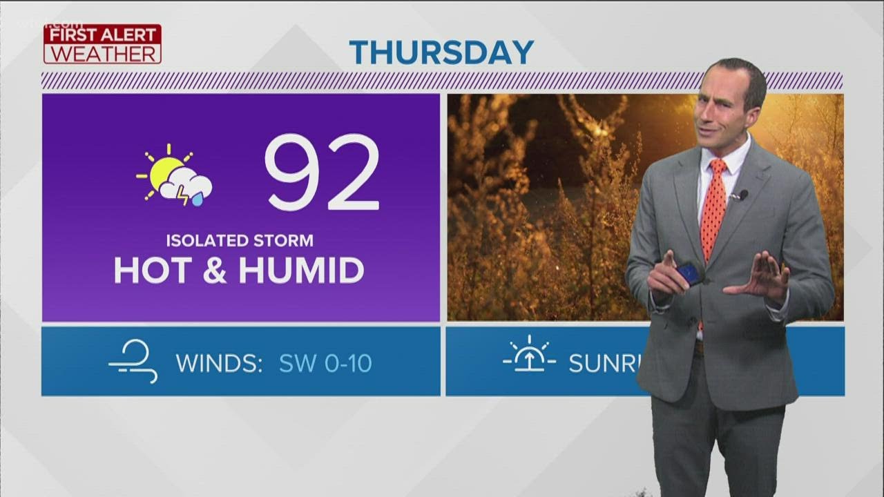 Hot, humid and more scattered storm chances ahead | First Alert ...