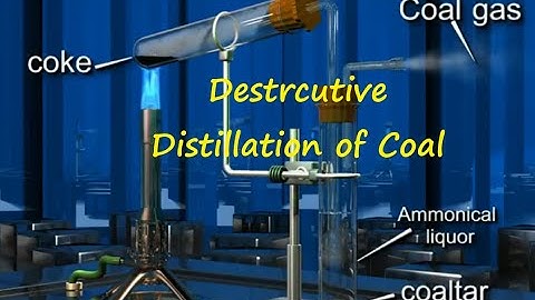 Destructive distillation of Coal