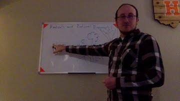 Converting Between Radical Form and Rational Exponents