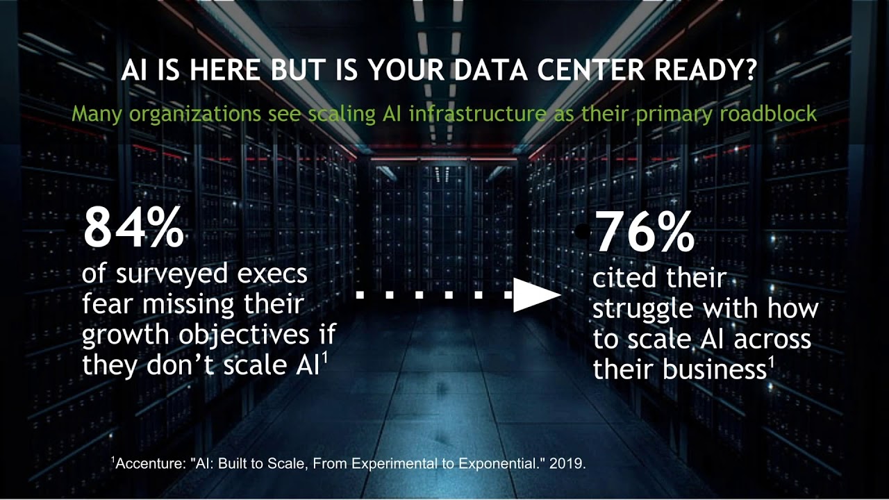 AI Infrastructure, From Planning to Conquering