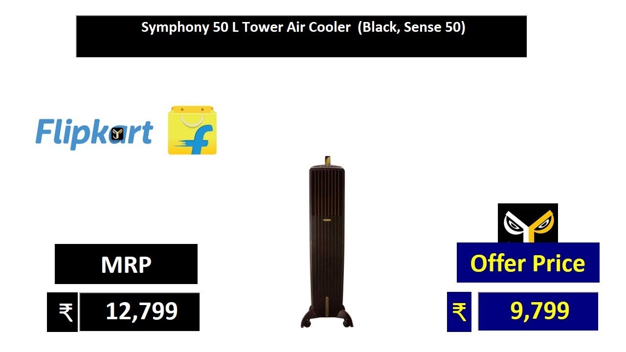 symphony sense 50 price