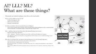Module 7 Lecture   AI LLL ML