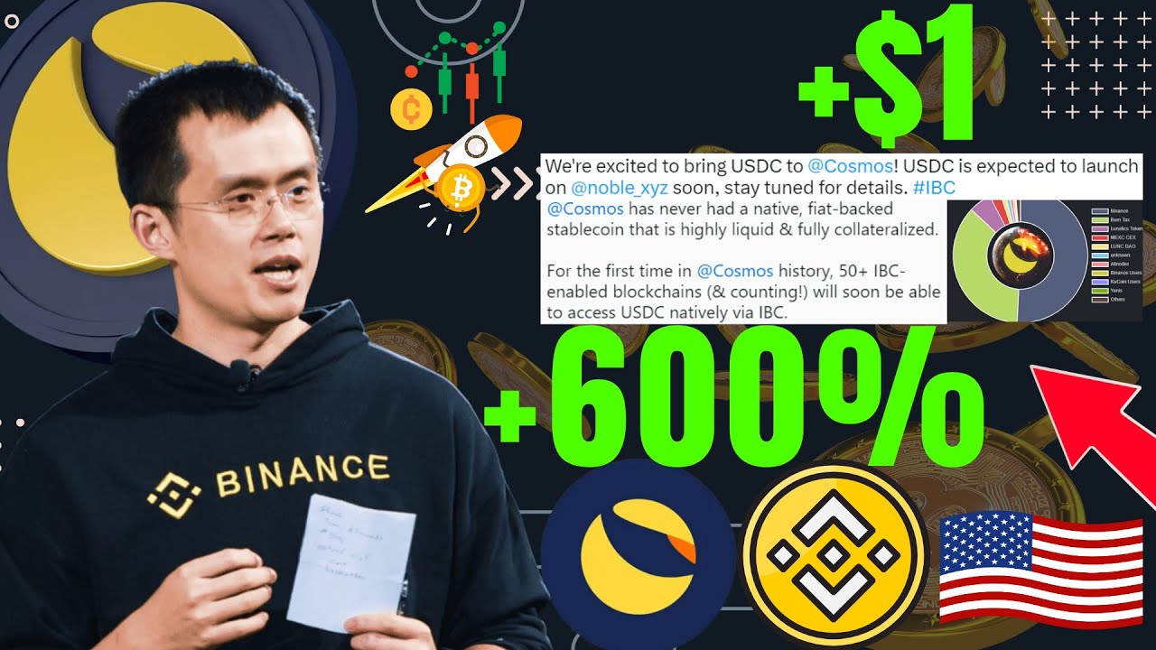 600% Terra Luna Classic PUMP 99% BURN!🚀 Lunc Coin Good News Today🔥Lunc Coin Big News🚀Lunc Update🔥