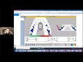 T-scan Multi- bite explained. Как интерпретировать данные записи Т-скан