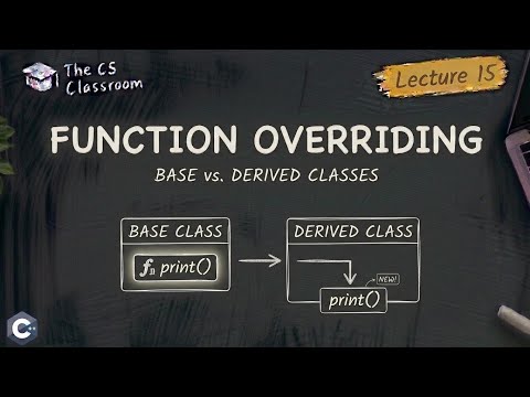 OOP Lecture 15 | Function Overriding in C++ Explained Simply | OOP C++