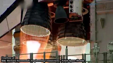 The Cooling System of Space Shuttle's Jet Nozzle