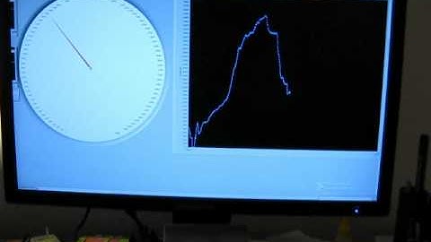 avr can labview fun :)