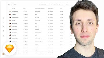 Sketch App: How to Design a Dashboard UI (Step by Step)
