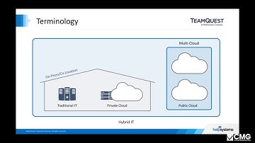 Optimize your Cloud Capacity