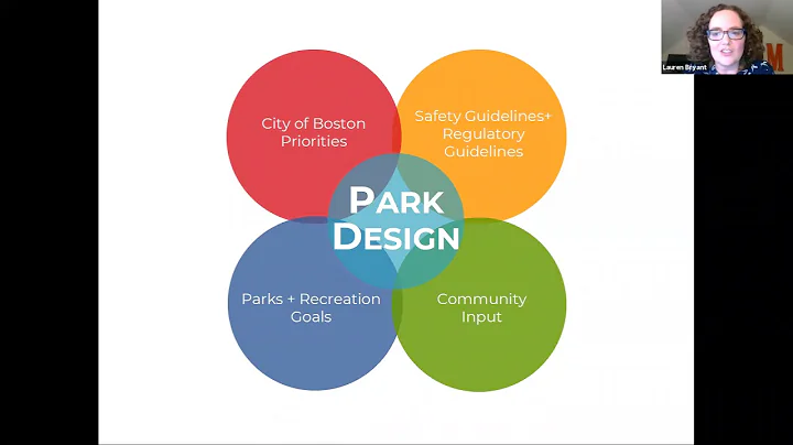 Cutillo Park Design Meeting March 4, 2021