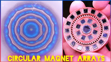 Special circular magnet arrays under a magnetic viewing film