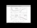 7: Discrete LQR - Simulation