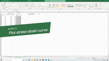 How To Plot A Stress vs Strain Curve in Excel