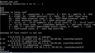CCNP ROUTE Redistribution 6:  Changing The AD For Some