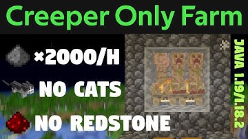 Minecraft Creeper Farm Tutorial (2000 Gunpowder/h, No Cats, Easy & Simple) Java 1.19/1.18.2