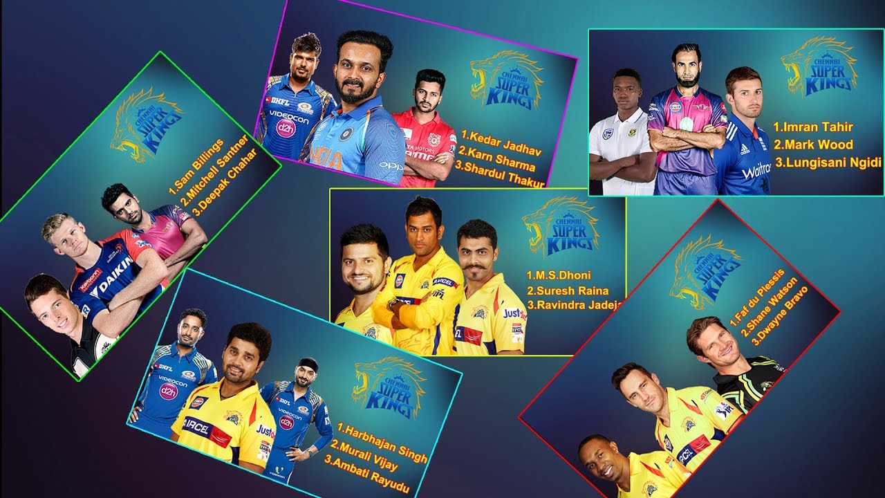 IPL Auction 2018 | Chennai Super Kings Full Team Players 2018 | CSK Team 2018 | Cricket Mania