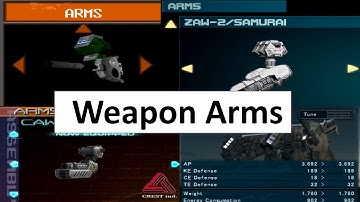 Armored Core Lore: Weapon Arms