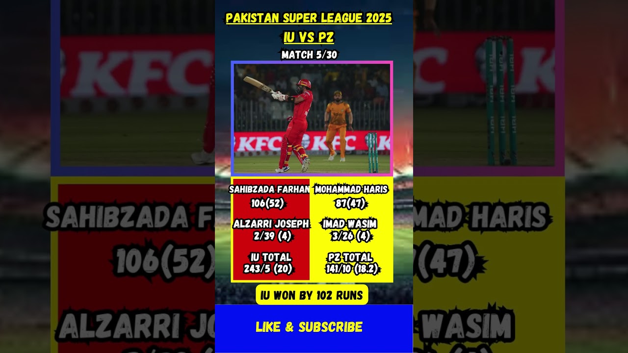 PSL Match 5:IU vs PZ 