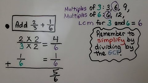 6th Grade Math 4.1b, Add and Subtract Fractions, Apply GCF and LCM