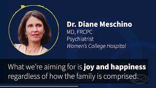 The perceived threat or reward of hospital systems for parents | Dr. Diane Meschino - Ask @ECHOPaeds