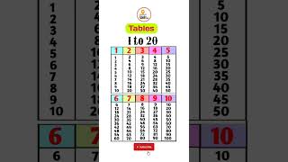 1 to 20 Tables | 2 to 20 Tables | Tables from 1 to 20 | #1to20 #table #tables #shorts #viral