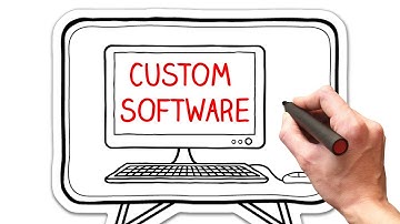 What is Custom Software?