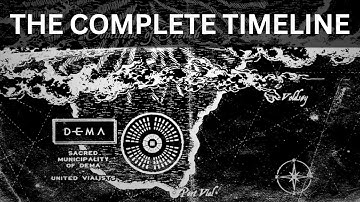 Everything You Need to Know Before Breach