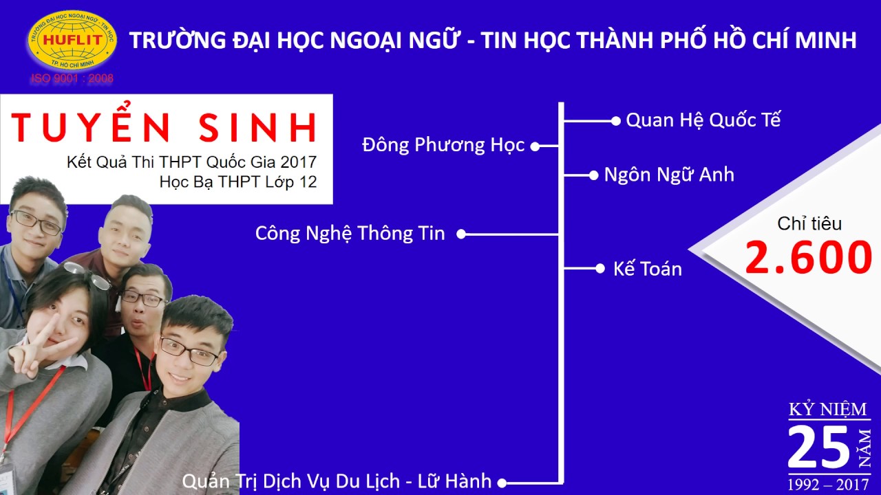 Điểm chuẩn đại học huflit 2017 | HUFLIT – Tuyển sinh 2017