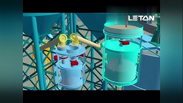 LETON AAC BLOCK LINE 3D VIDEO