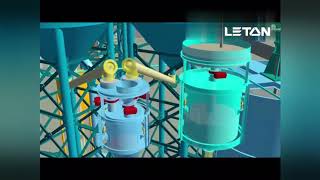 LETON AAC BLOCK LINE 3D VIDEO