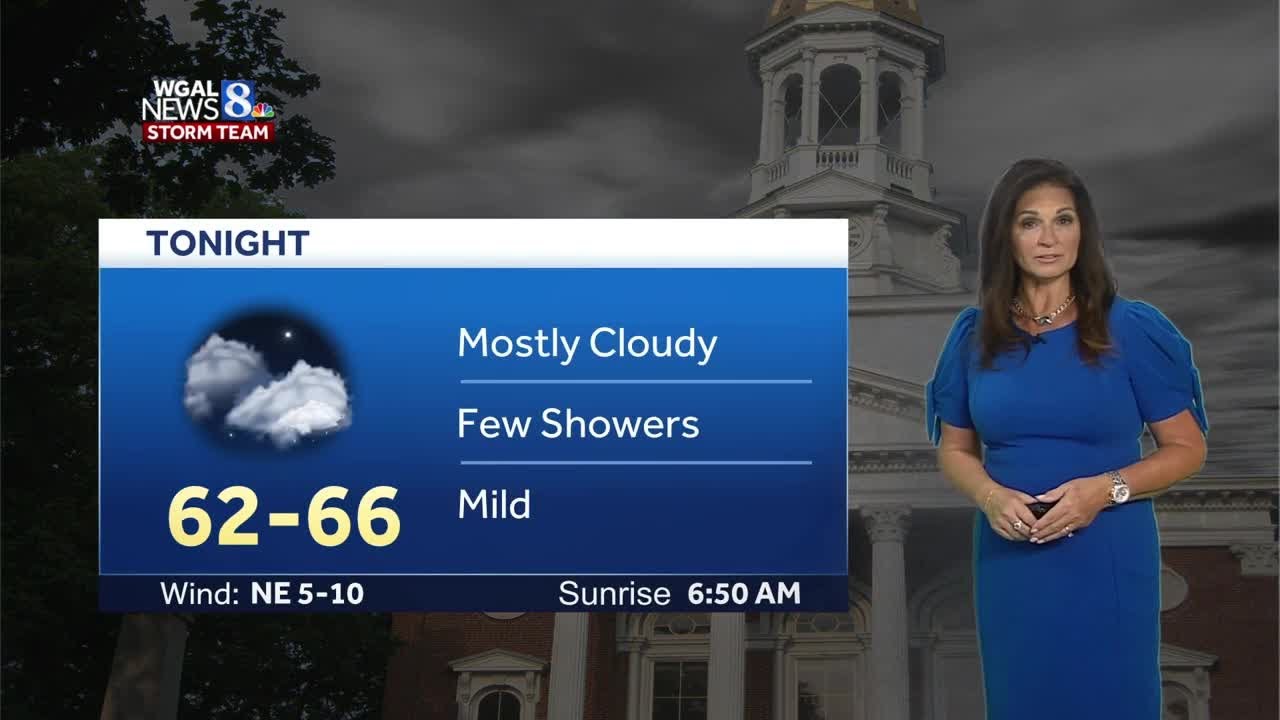 Quiet Tuesday, showers return tonight - YouTube